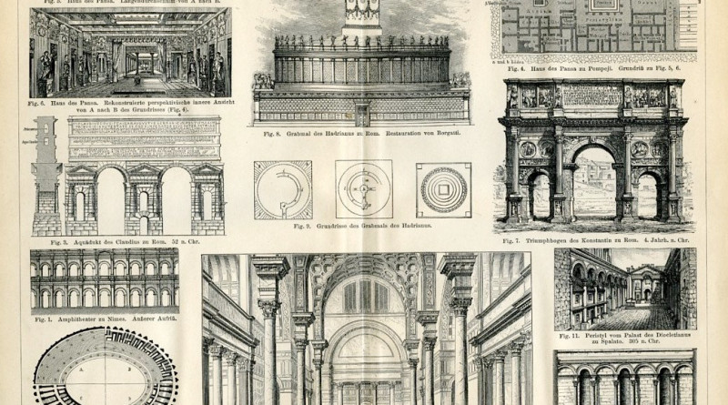 Glossario dei termini architettonici Glossario dei termini architettonici