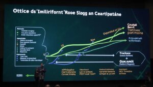 NVIDIA frena l'investimento in OpenAI: cosa significa per il futuro dell'IA?