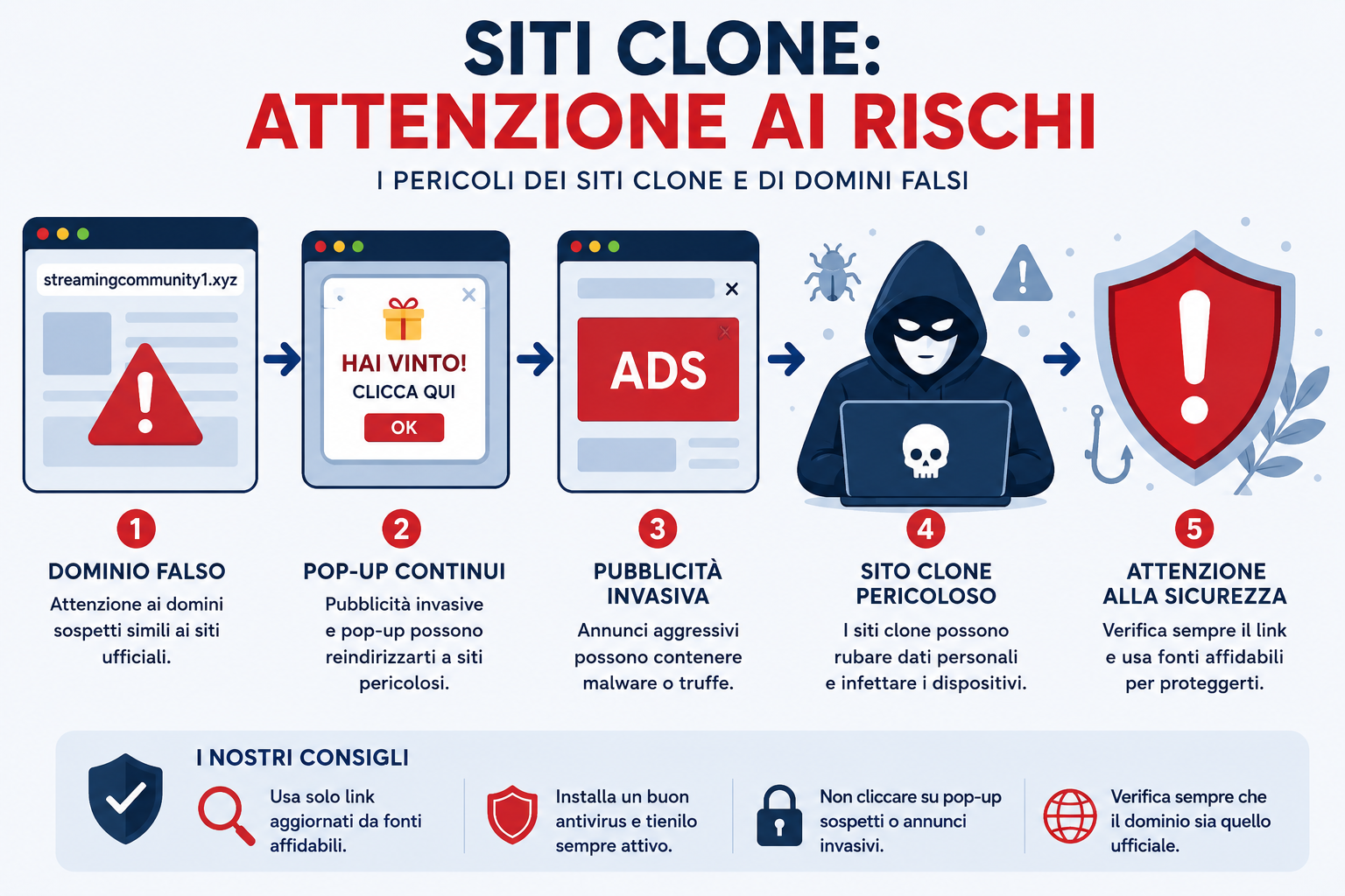 Come riconoscere un sito clone di streaming